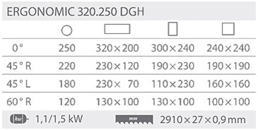 Технические характеристики полуавтоматического ленточнопильного станка Ergonomic 320.250 DGH